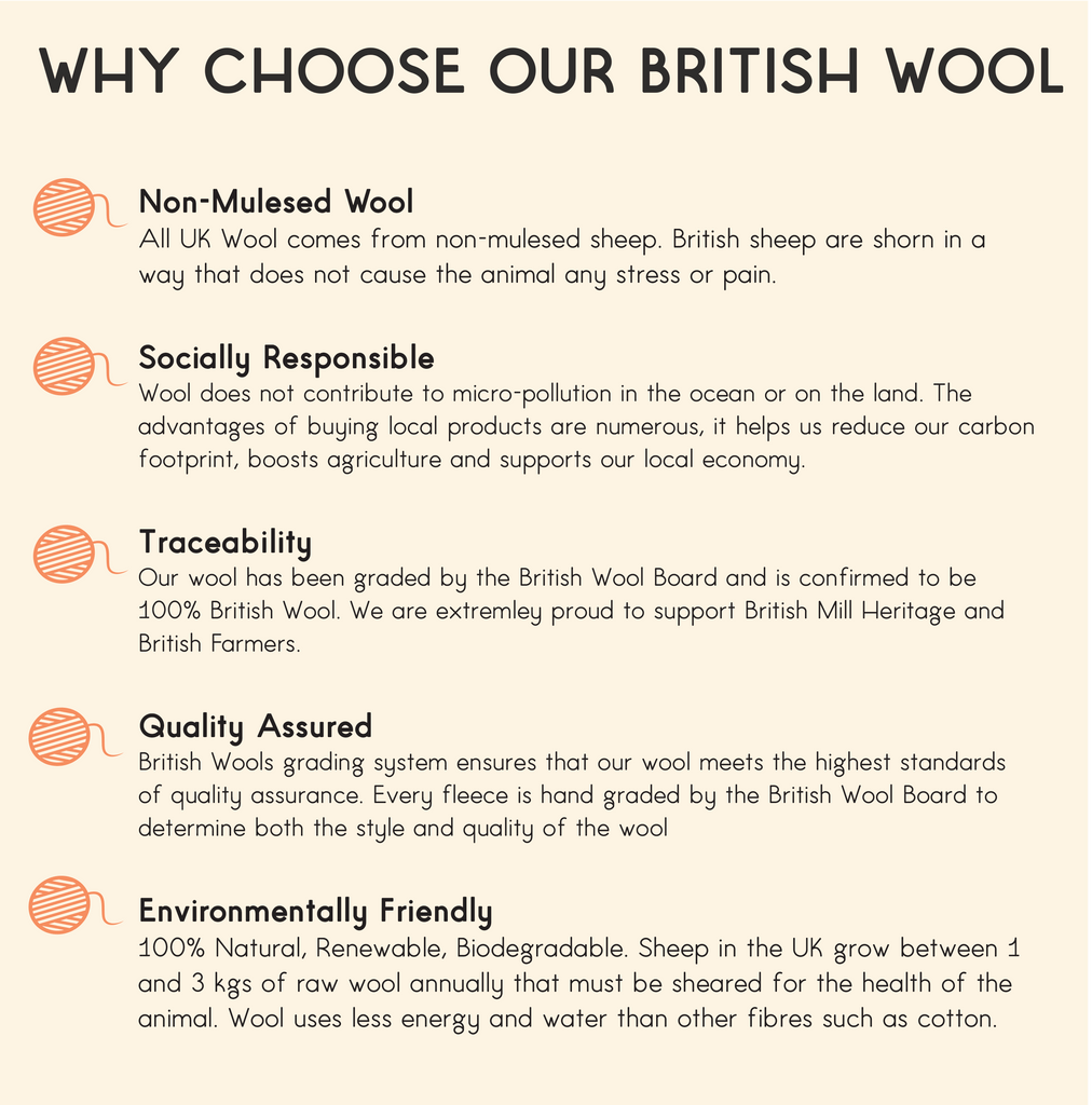 British Wool Balls